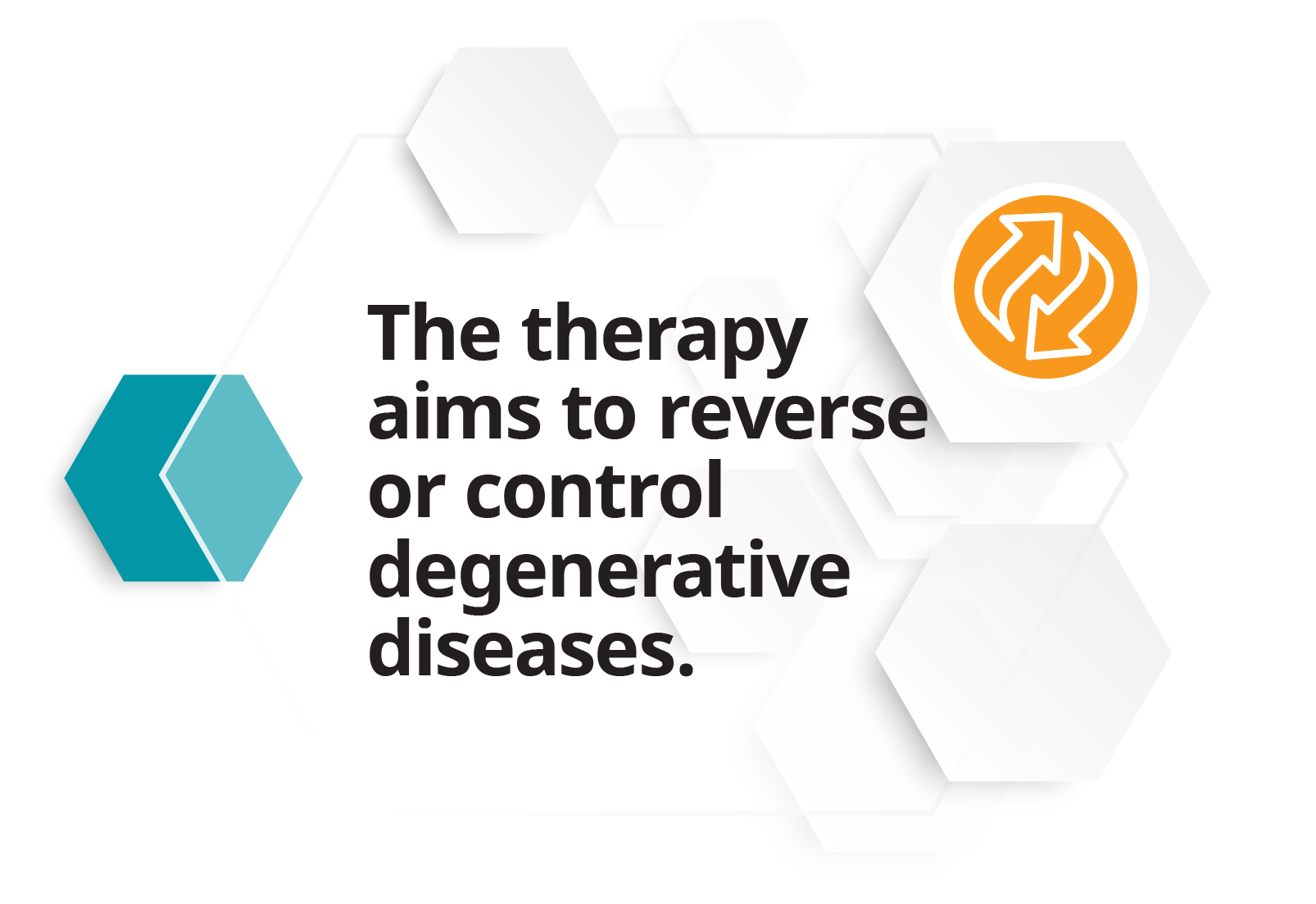 The therapy aims to reserve or control degenerative diseases